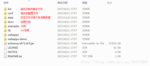 安装包文件示例图